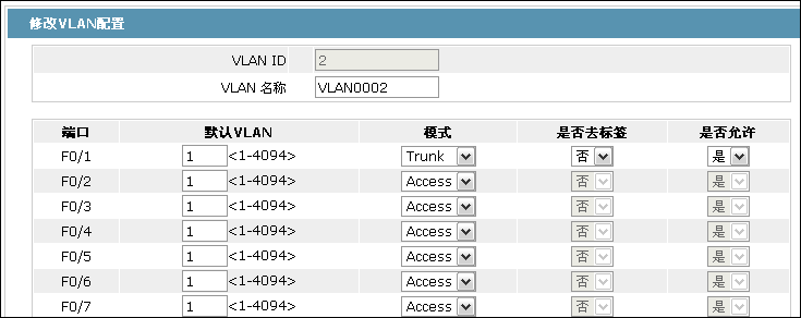 vlanconfig