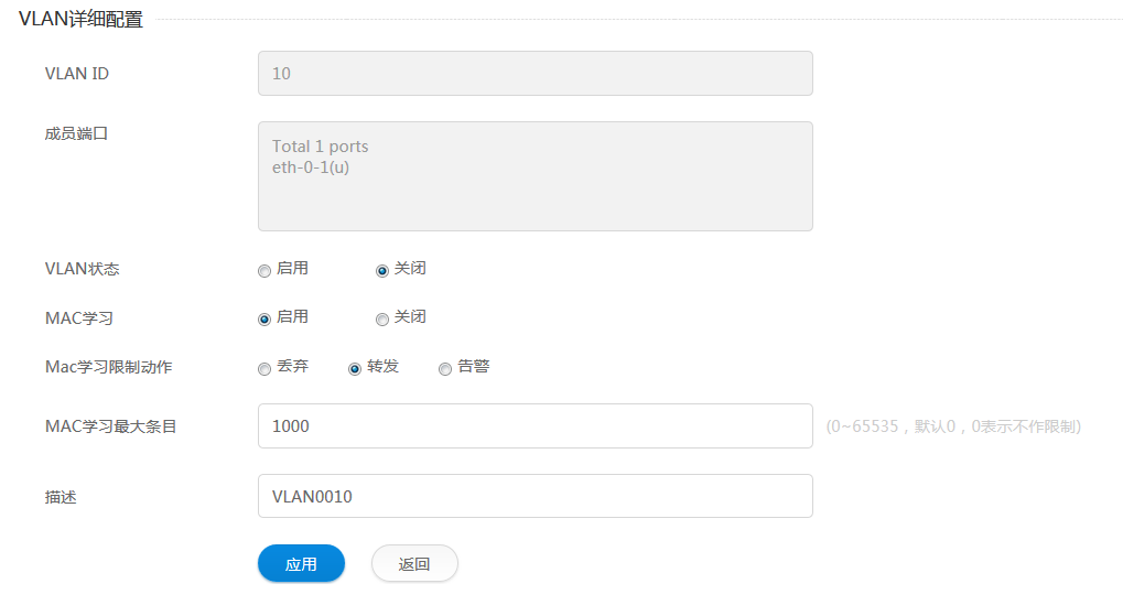 VLAN详细配置