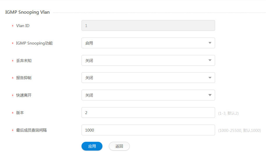 “IGMP Snooping Vlan”信息编辑界面