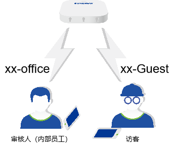 企业微信截图_17176386583292