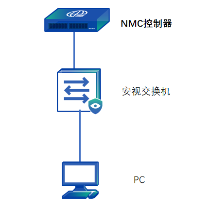 企业微信截图_17160190919055