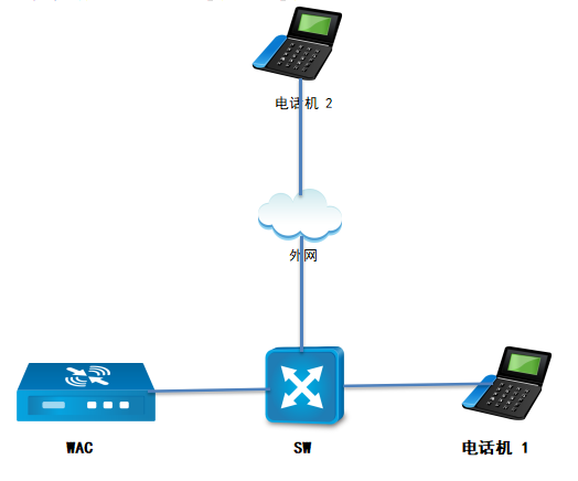 图片包含 标志, 街道, 桌子, 电脑

描述已自动生成