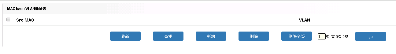 C:\Users\chenhk\Desktop\新建文件夹\mac2vlan_ch_1.png