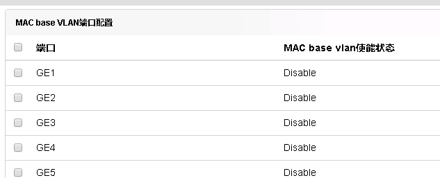 C:\Users\chenhk\Desktop\新建文件夹\mac2vlan_ch_2.png