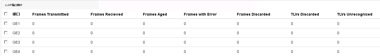 C:\Users\zhaoqd\Desktop\lldp_interface_stats.png