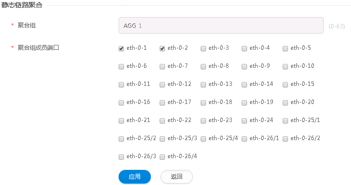 管理聚合组