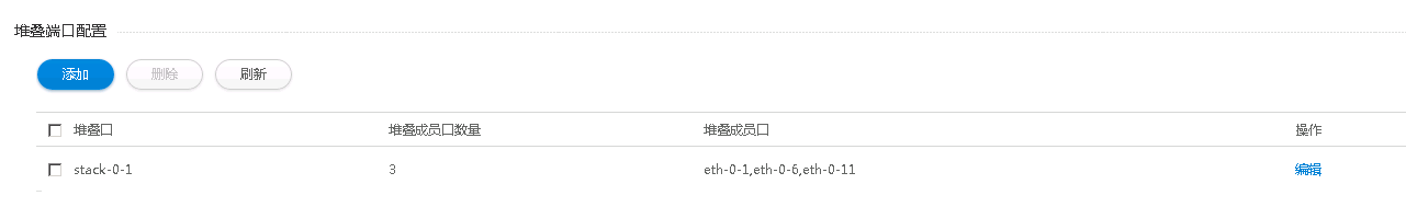 堆叠端口配置