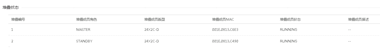 堆叠状态