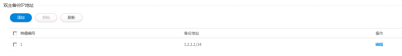 双主备份IP