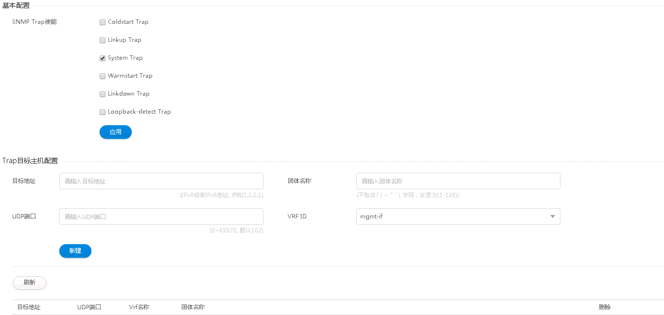 “SNMP Trap 配置”主界面