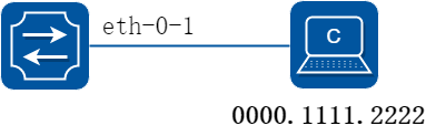 Mac address aging