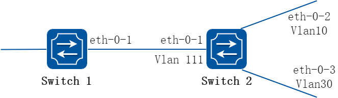 mvr