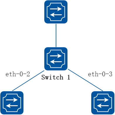 monitor link